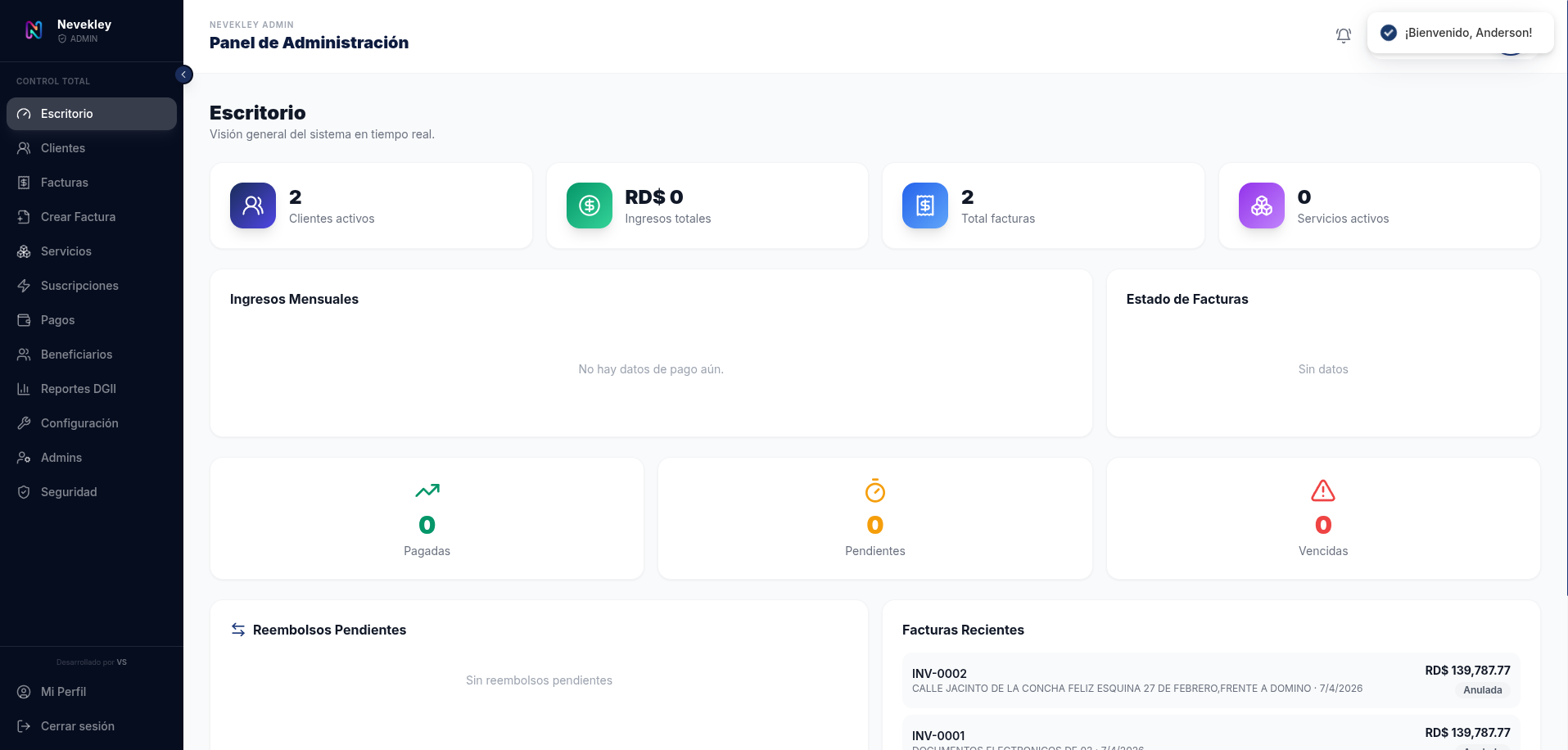Nevekley ERP - Dashboard